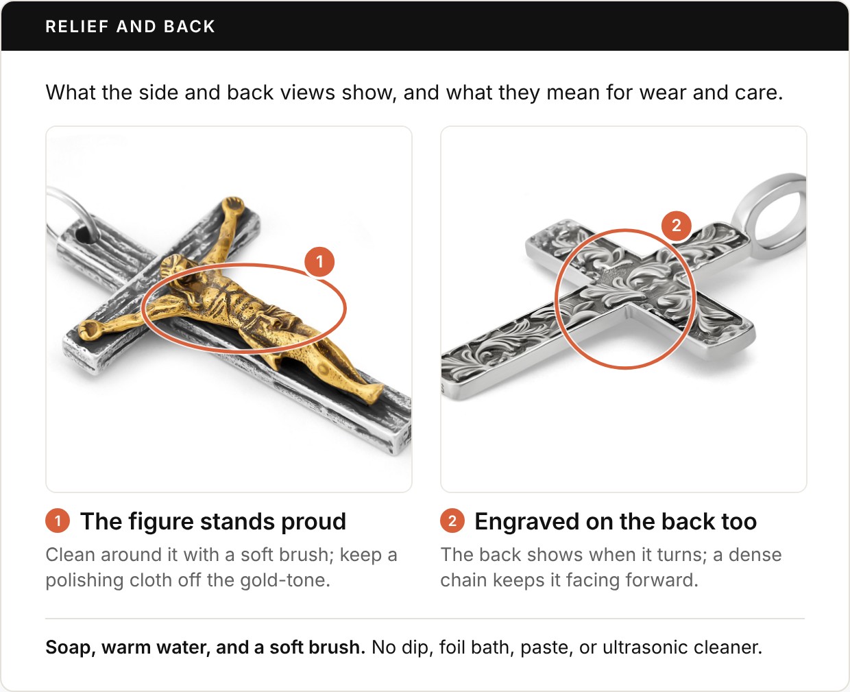 Two Ronatelli product photos under the heading Relief and back. 1, the figure stands proud: an angled view of the Cascia crucifix, with a circle around the raised gold-tone figure; clean around it with a soft brush and keep a polishing cloth off the gold-tone. 2, engraved on the back too: the back of the Norcia cross, with a circle around its scrollwork; the back shows when it turns, and a dense chain keeps it facing forward. Footer: soap, warm water, and a soft brush; no dip, foil bath, paste, or ultrasonic cleaner.