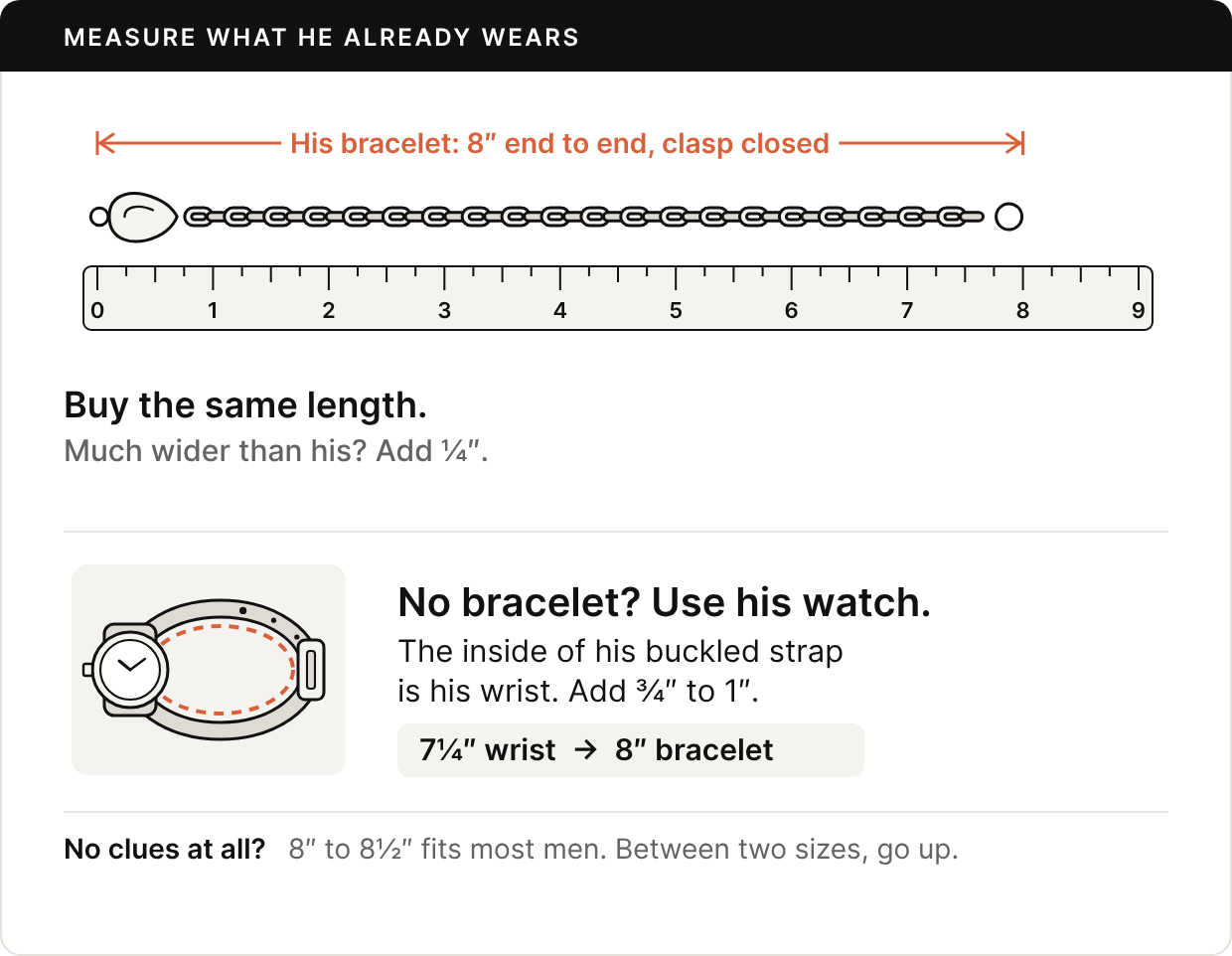 A chain bracelet with a lobster clasp laid straight along a tape measure, with a dimension line reading his bracelet: 8 inches end to end, clasp closed. Buy the same length; much wider than his, add a quarter inch. Below, a buckled watch strap with its inside traced in a dashed line: no bracelet, use his watch; the inside of his buckled strap is his wrist, add three quarters of an inch to one inch, so a 7 and a quarter inch wrist takes an 8 inch bracelet. No clues at all: 8 to 8 and a half inches fits most men; between two sizes, go up.
