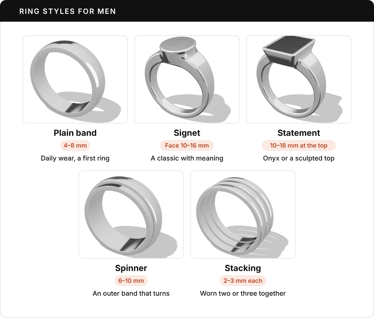 Five rendered sterling silver rings: a plain domed band, an oval signet ring, a ring with a square black onyx top, a spinner band with a turning center ring, and three thin stacking bands worn together.