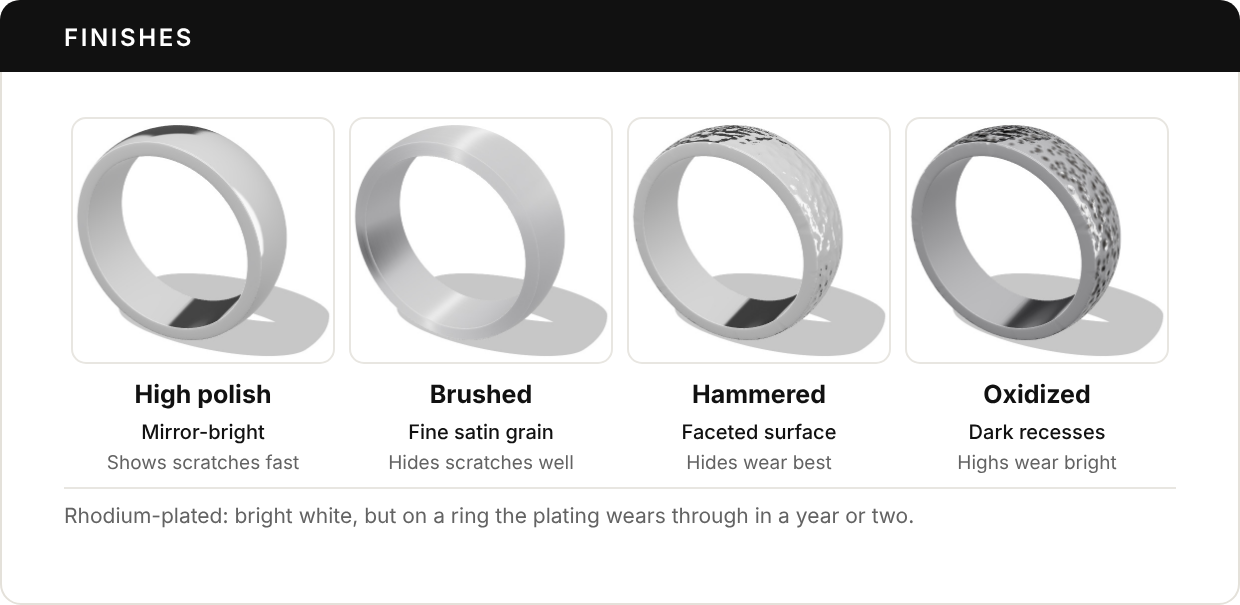 Four rendered silver bands of the same shape: high polish with mirror reflections, brushed with a satin grain, hammered with small facets, and oxidized with dark recesses between bright facets.