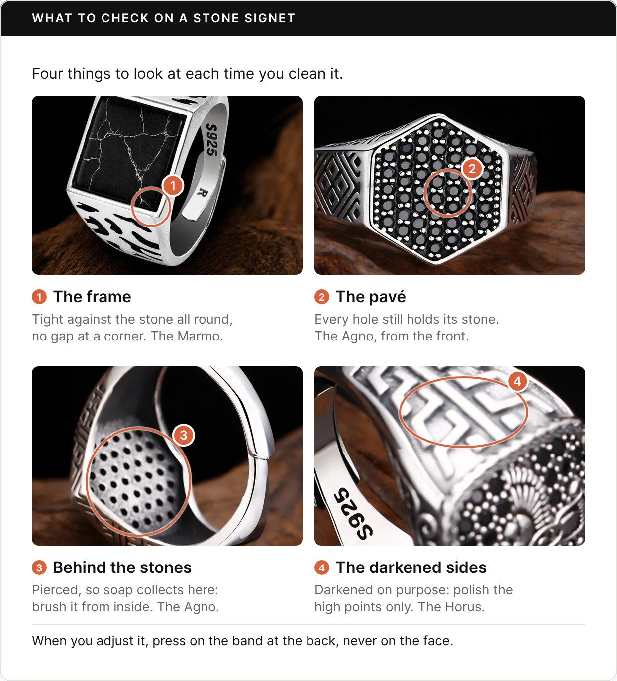 Four Ronatelli product photos with numbered circles. 1, the frame of the Marmo, tight against the stone. 2, the pavé of the Agno, every hole holding a stone. 3, the back of the Agno’s face, pierced behind the stones, where soap collects. 4, the darkened side of the Horus, to be polished on the high points only. Footer: when you adjust it, press on the band at the back, never on the face.